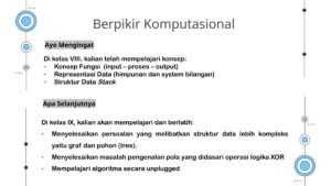 Algoritma Utak‑Atik: Output (2,2) dan Representasi Repeat‑For