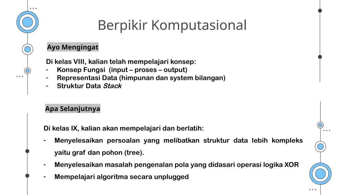 Algoritma Utak‑Atik: Output (2,2) dan Representasi Repeat‑For