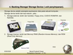 Media penyimpanan data komputer: flashdisk, harddisk, floppy disk, CD writer