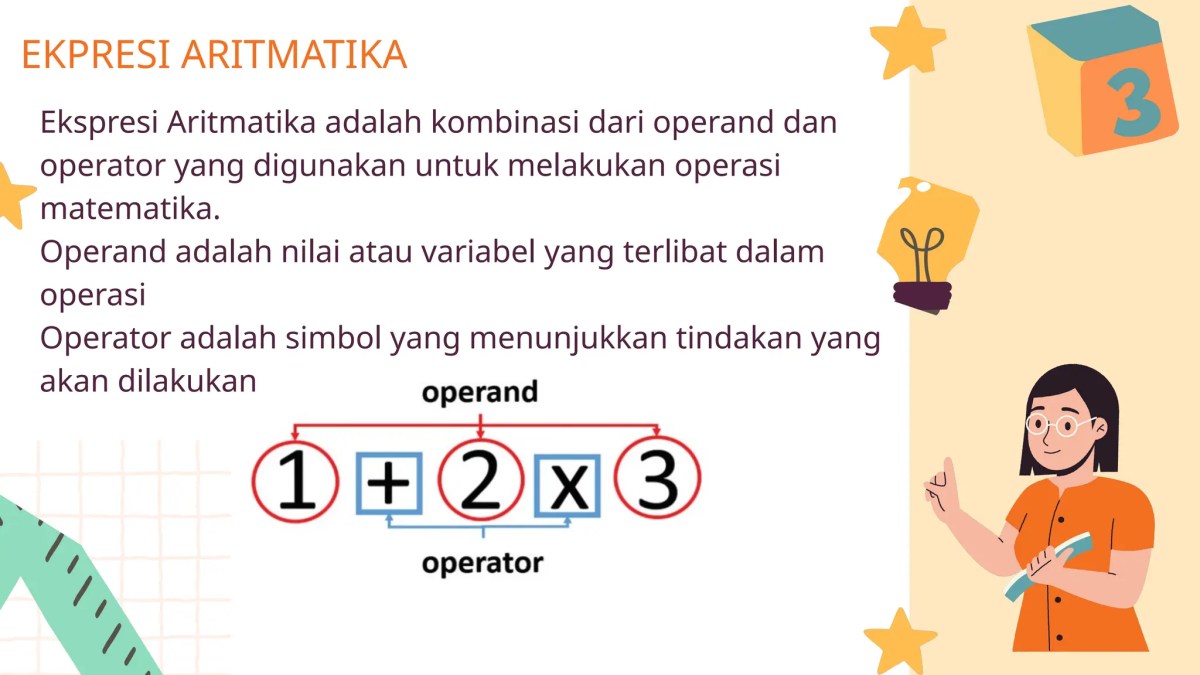 Hitung Ekspresi Aritmatika Bilangan Negatif