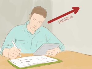 Cara Melakukan Sesuatu