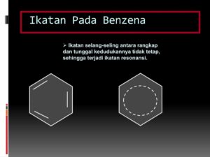 Massa Benzena pada 250 ml Air Mineral 12,5 ppm