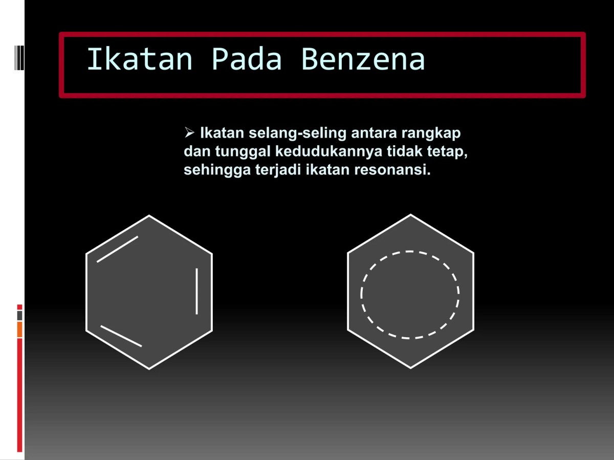 Massa Benzena pada 250 ml Air Mineral 12,5 ppm