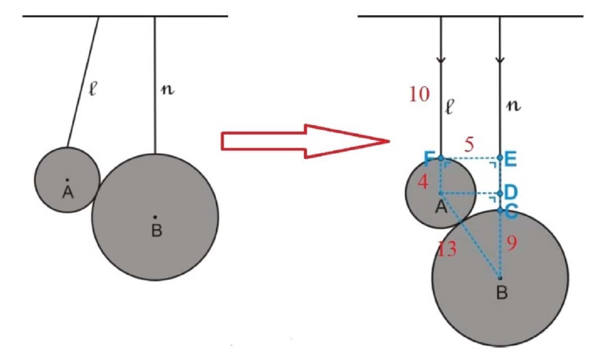 Operasi berturut‑turut (a o b) dan a o (b o c)