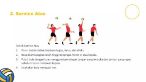 Sikap Pemulaan Service Floating dalam Bola Voli