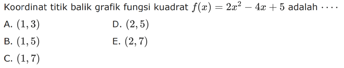 Koordinat Titik Balik Grafik f(x)=x^2-12x+9