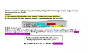 Perhitungan SHU Anggota Ani Berdasarkan Simpanan dan Penjualan Koperasi