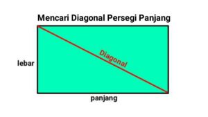 Panjang Diagonal HB pada Gambar