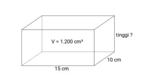 Hitung Berat Balok 75×50×50 cm Mengapung dengan Bagian Atas 10 cm