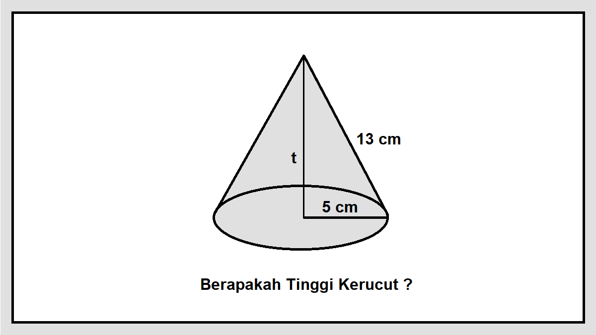 Tinggi kerucut dari kenaikan permukaan air 1 cm