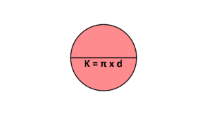 Diameter Lingkaran dengan Keliling 24 cm (π = 22/7)