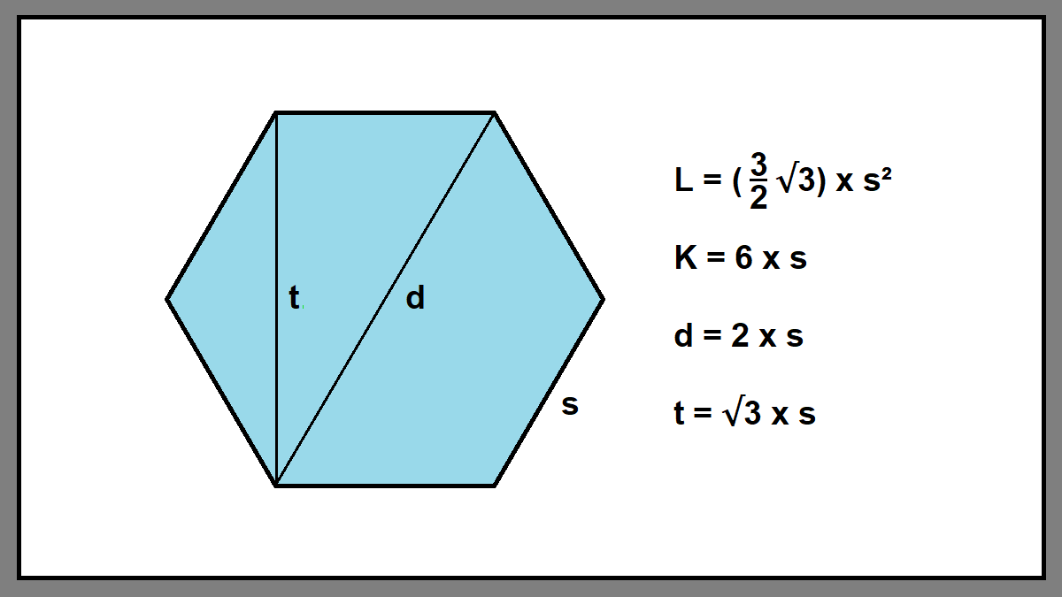 Jumlah Derajat 36 Sudut pada Limas Segi Enam