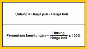 Hitung Harga Beli Jaket dengan Untung 25% dan Penjualan Rp200.000