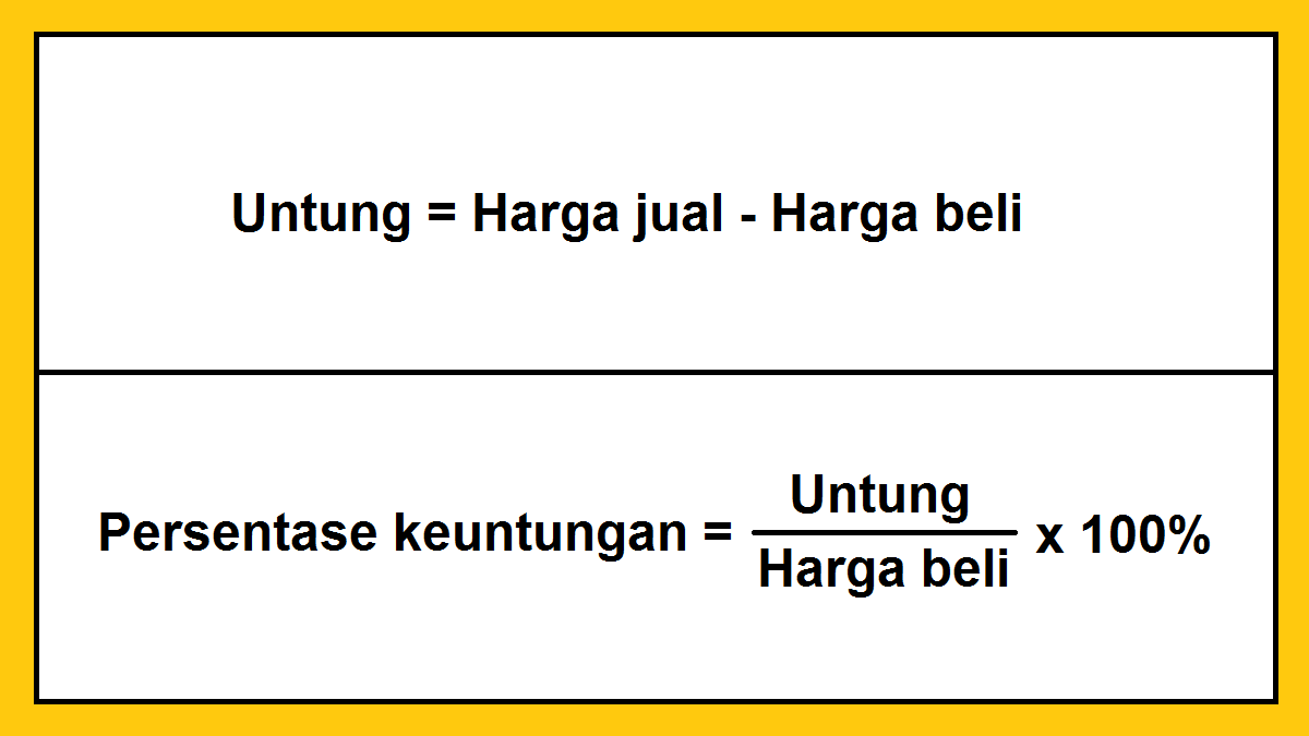 Hitung Harga Beli Jaket dengan Untung 25% dan Penjualan Rp200.000
