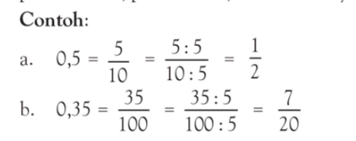 Ubah menjadi desimal 15% - 0,02