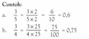 Pecahan: 3/4, 2/5, 6/8, 8/12, 10/16, 10/15