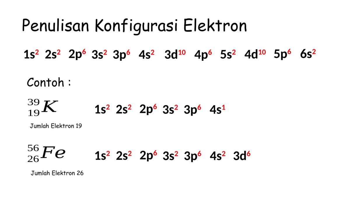 Konfigurasi Elektron Mn: 1s2 2s2 2p6 3s2 3p6 3d5