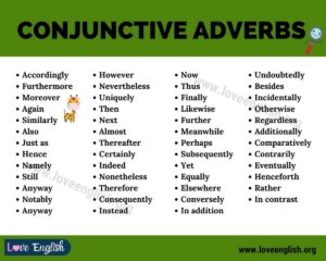 Pengertian Conjunctive Adverb Nevertheless Beserta Contohnya