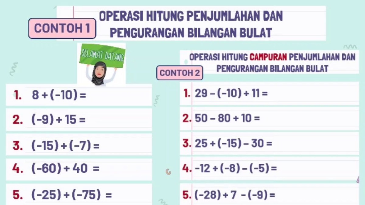 Pengertian Bilangan Bulat Negatif