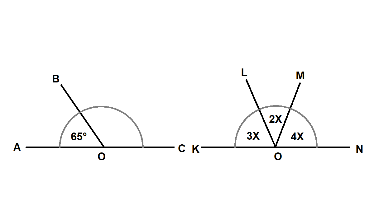 Dua buah sudut saling berpelurus. Besar sudut yang satu sama dengan dua kali sudut lainnya. Berapa besar kedua sudut tersebut?