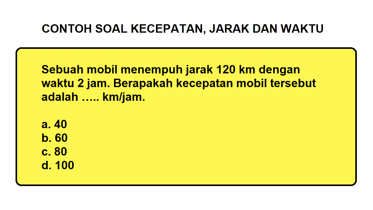 Waktu Kedatangan Budi di Kota B dengan Kecepatan 5 m/s