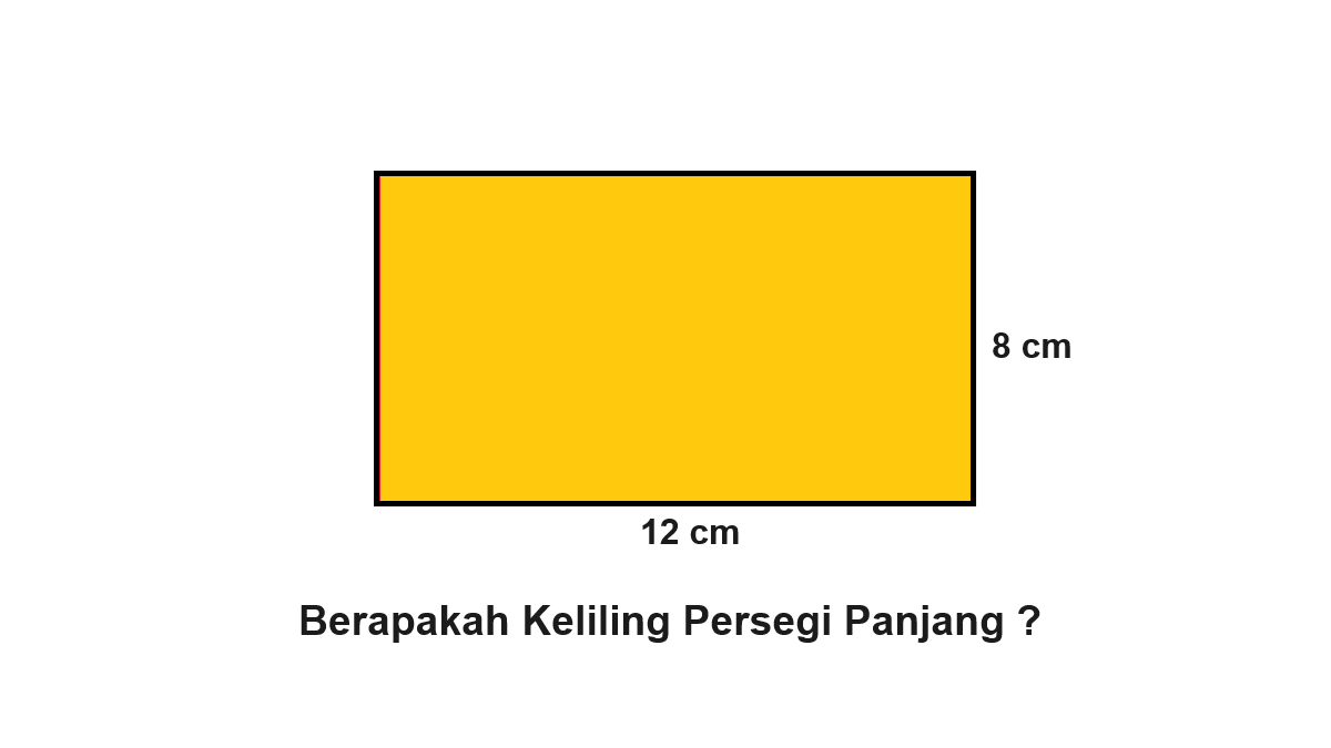 Keliling Persegi Panjang = 2×Keliling Persegi ABCD, Panjang Sisi Persegi
