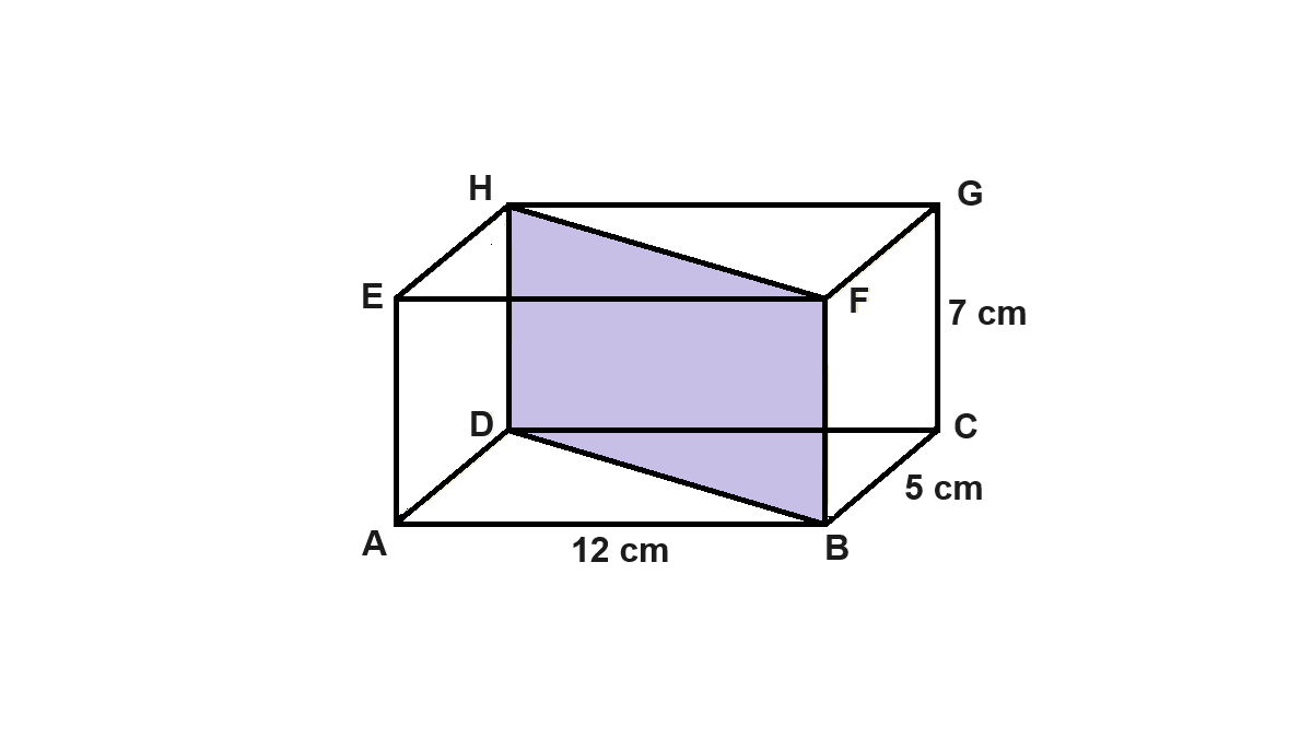 Bidang Diagonal Balok Berbentuk