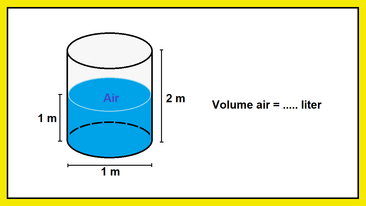 Perbandingan Volume Bola dan Tabung, d=7 cm, t=15 cm