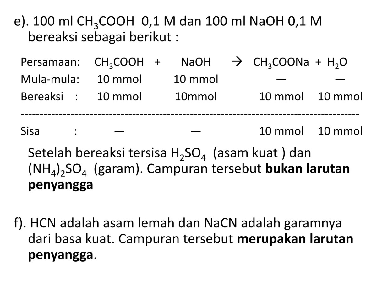 Cara Membuat Larutan Penyangga dari CH₃COOH dan NaOH