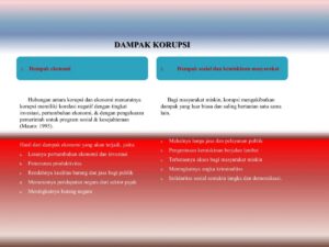 Dampak Korupsi pada Diri, Keluarga, dan Orang Lain