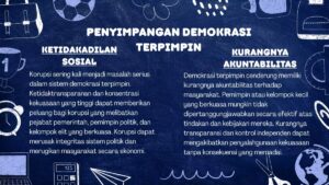 Strategi Demokrasi Terpimpin: Merangkul atau Menyingkirkan Kelompok