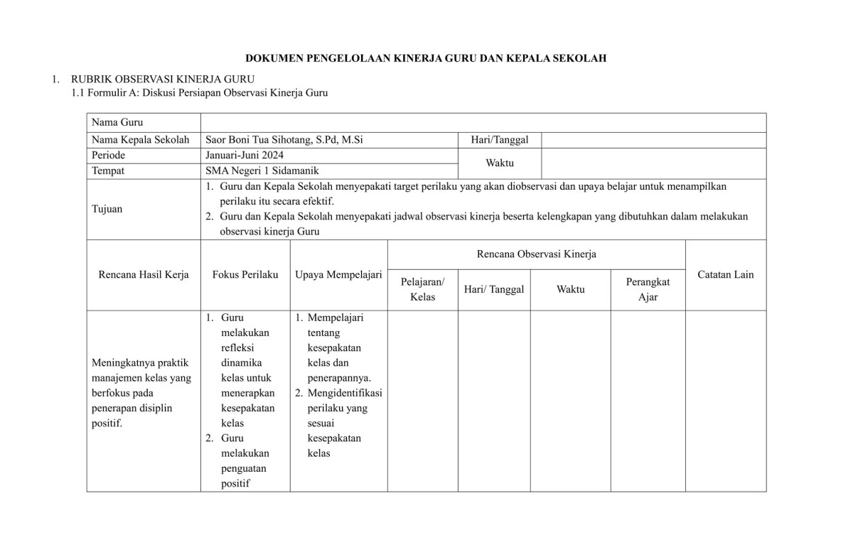 Perbandingan Kinerja Kelas A dan B pada Tes