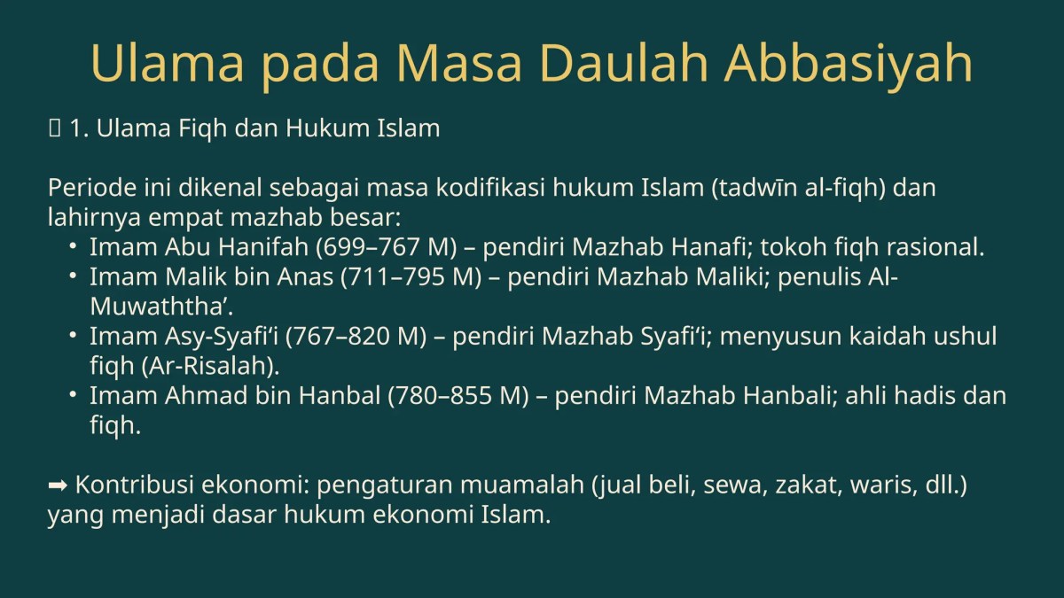 Empat Ulama Beserta Mazhabnya pada Masa Bani Abbasiyyah