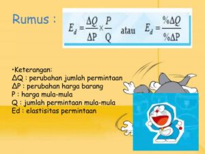 Pengaruh Elastisitas Permintaan Terhadap Penerimaan Total Usaha