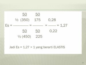 Contoh Soal Elastisitas Permintaan dan Penawaran