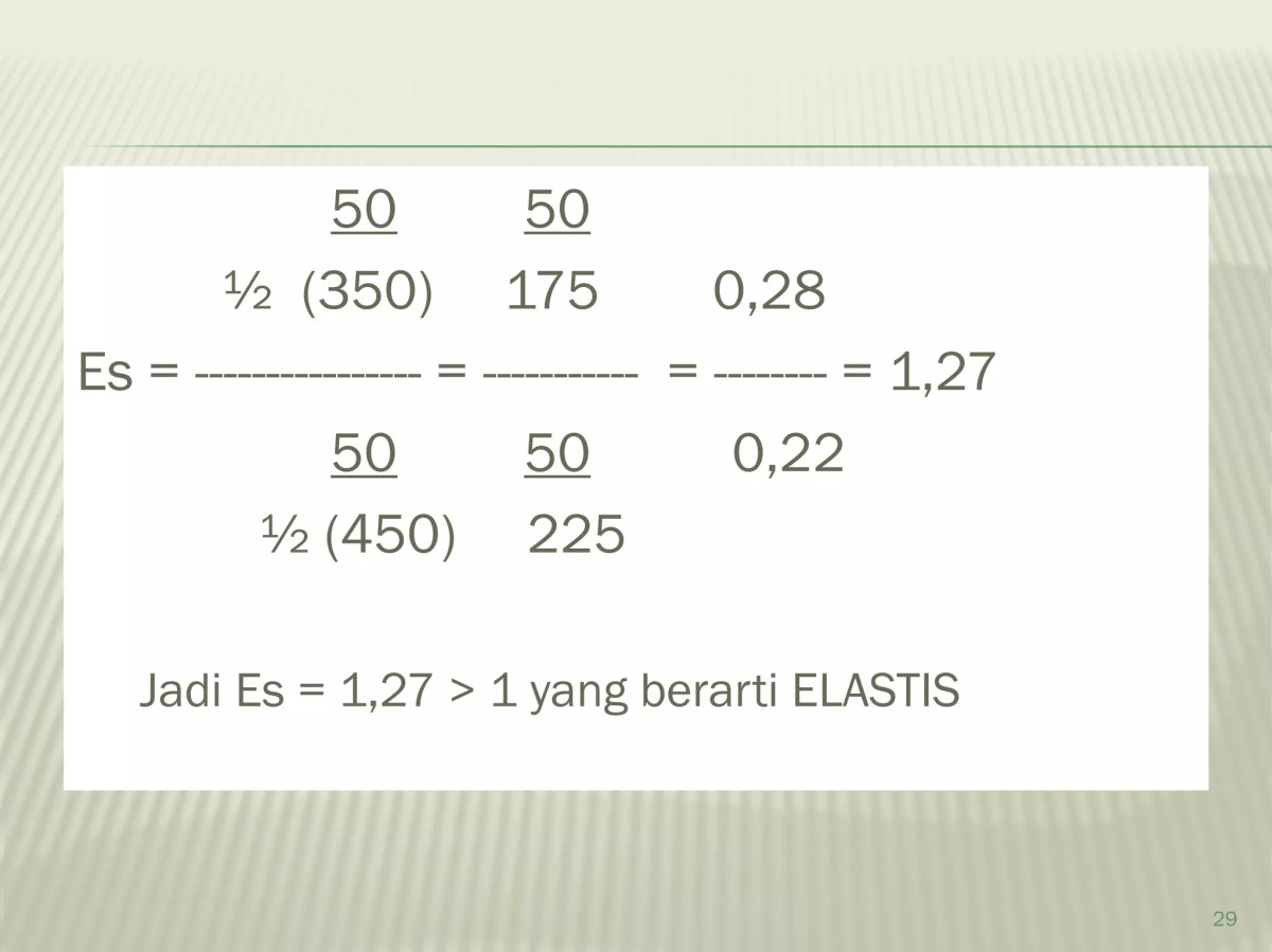 Contoh Soal Elastisitas Permintaan dan Penawaran