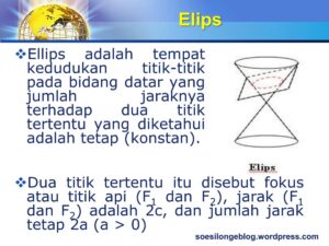 Definisi Elips