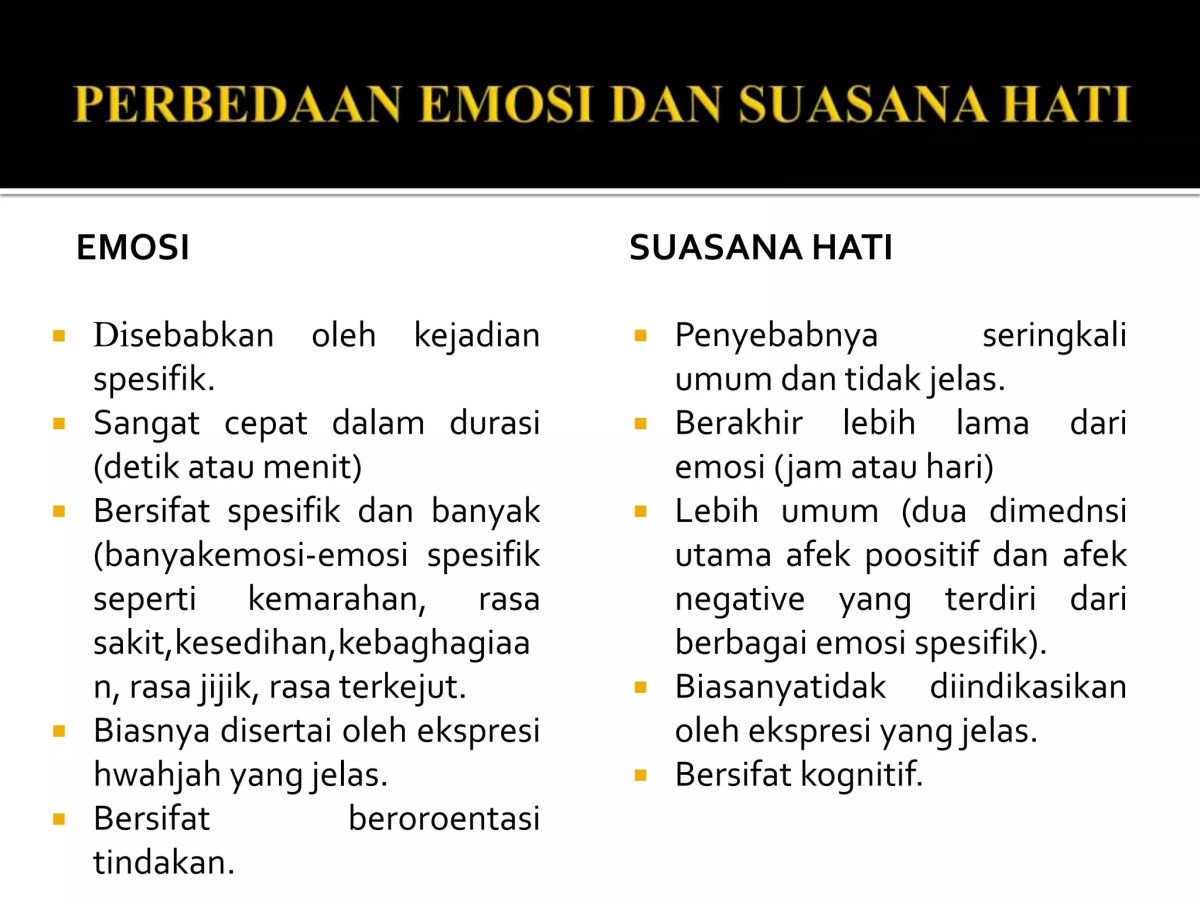 Perbedaan hati dan perasaan