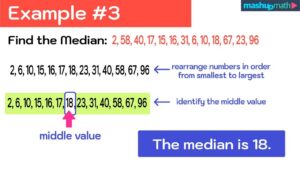 Median Data 7,5,8,6,x,7,8,9,6,5 dengan Rata‑Rata 6,7