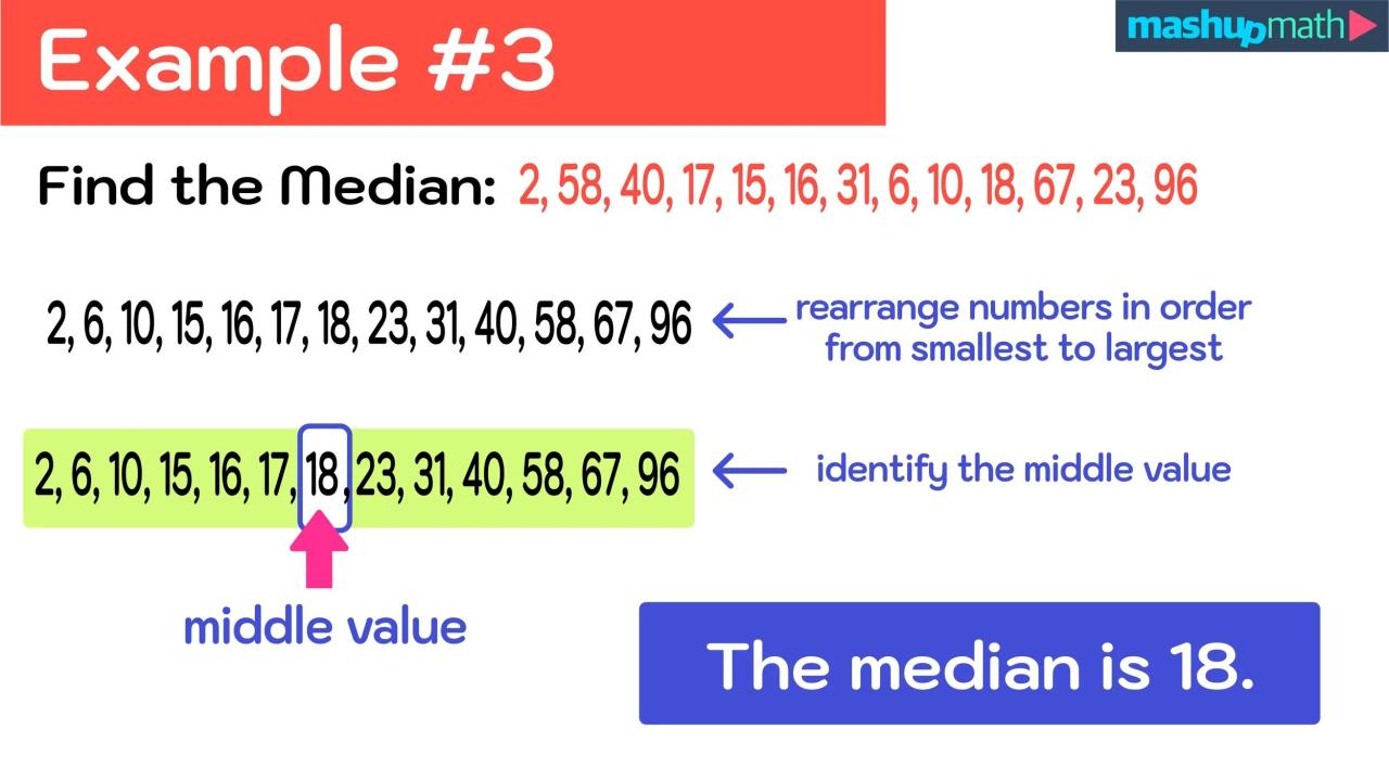 Median Data 7,5,8,6,x,7,8,9,6,5 dengan Rata‑Rata 6,7
