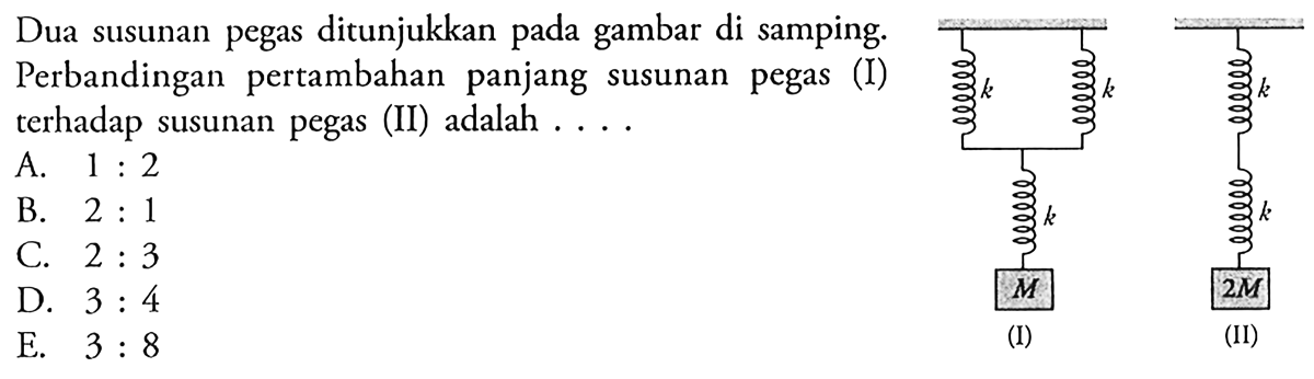 Perubahan Panjang Pegas pada Gaya 10 N dan 18 N
