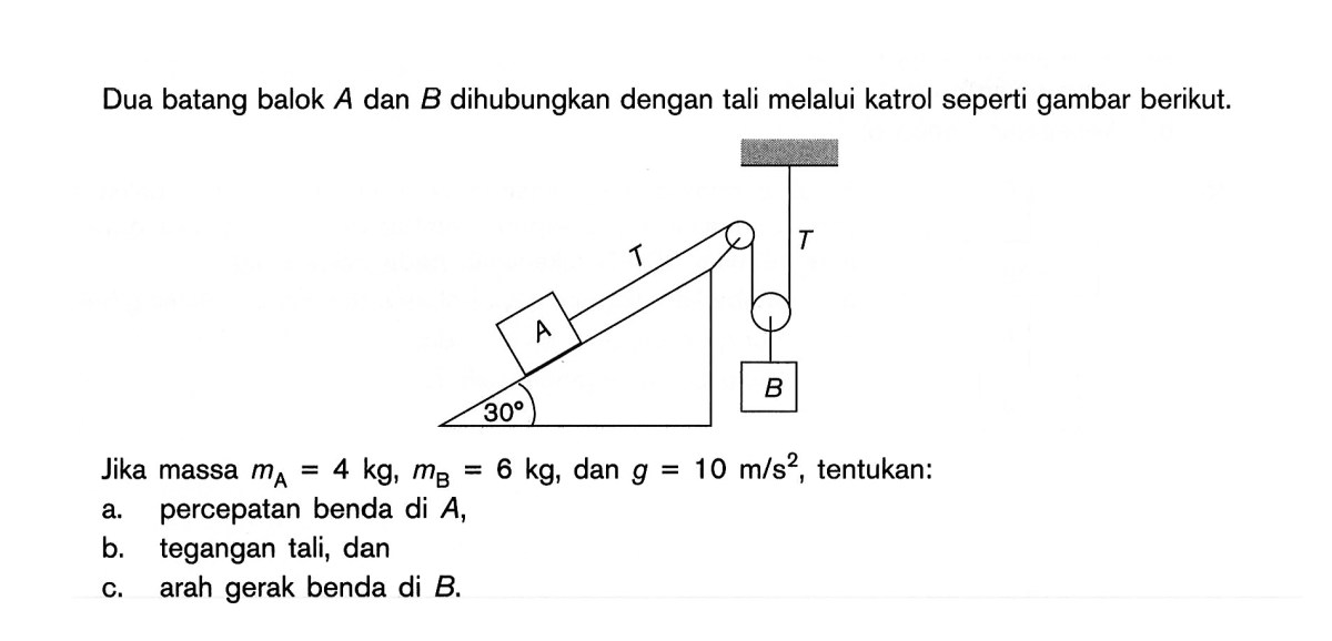 Tegangan tali pada balok A (2 kg) dan B (3 kg) dengan gaya 40 N