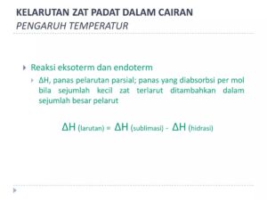 Kelarutan Senyawa Menurun pada Pemanasan 290 K ke 310 K