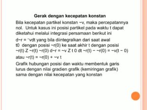 Kondisi Partikel Tetap pada Ketinggian Konstan pada Batang Berputar