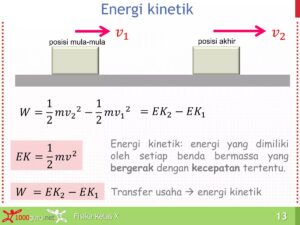 Gaya Rem Truk, Energi Kinetik, dan Usaha Gaya Berat