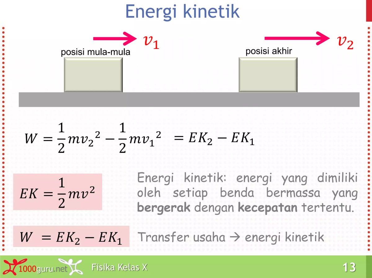 Gaya Rem Truk, Energi Kinetik, dan Usaha Gaya Berat