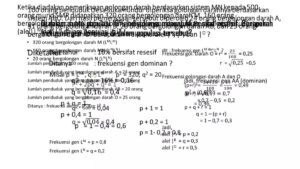 Frekuensi Gen Pembawa Albino di Desa B dengan Populasi 10.000