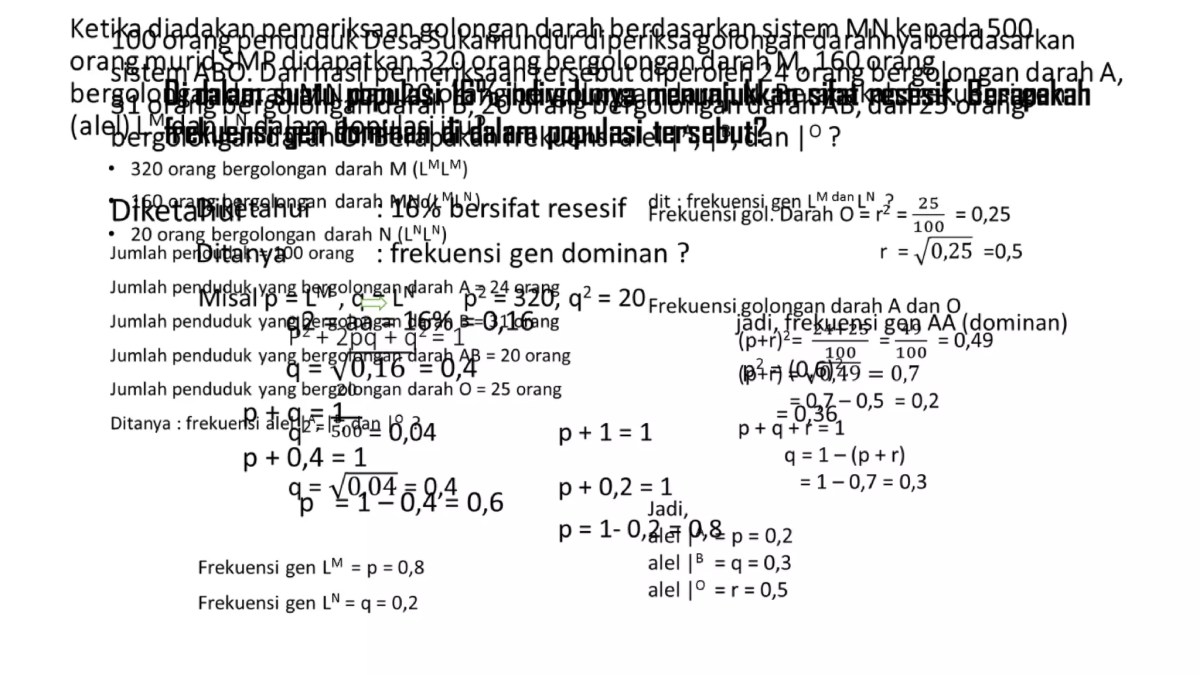 Frekuensi Gen Pembawa Albino di Desa B dengan Populasi 10.000