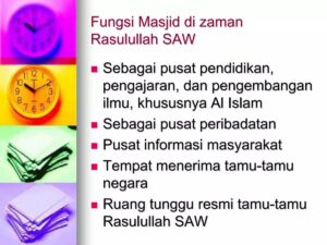 Fungsi Masjid di Masa Kini