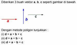 Gambarkan resultan vektor C = B – A dengan metode poligon